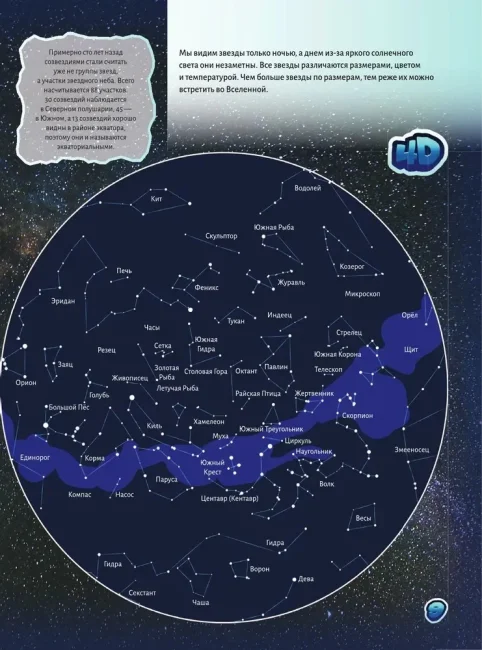 Атлас Вселенной