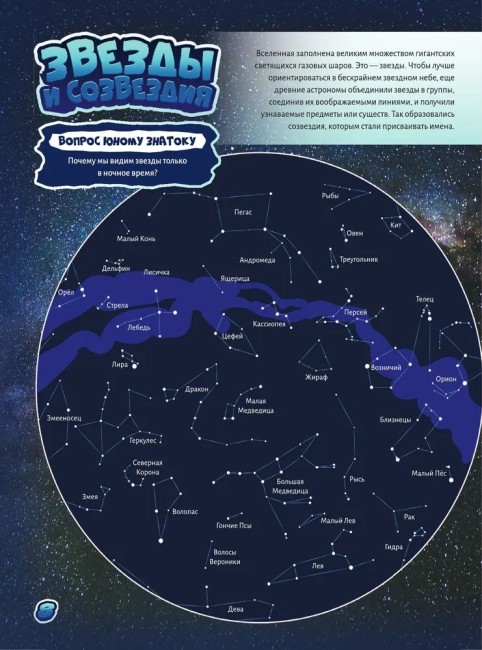 Атлас Вселенной