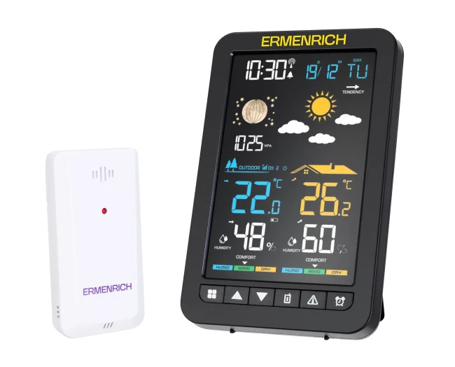 Метеостанция Ermenrich Report WR30