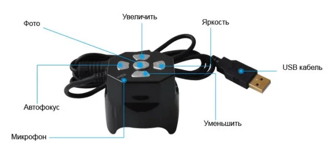 Цифровой микроскоп DigiMicro Mini Цифровой микроскоп DigiMicro Mini