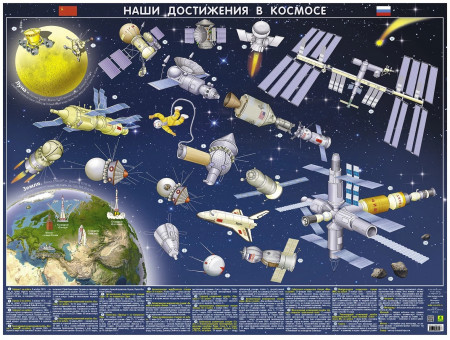 Детская космическая карта. Наши достижения в космосе (настольная) Детская космическая карта. Наши достижения в космосе (настольная)