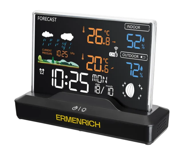 Метеостанция Ermenrich Report WR40
