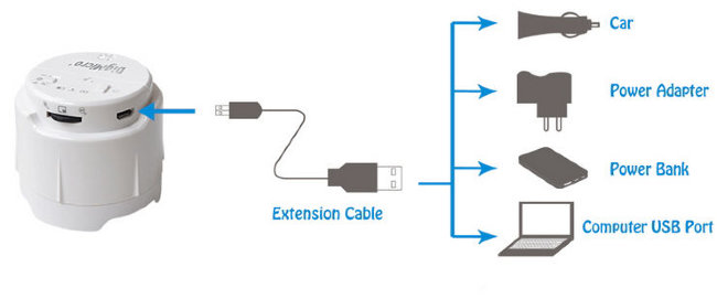 Цифровой микроскоп DigiMicro Mini+WiFi