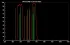 Фильтр Optolong CLS-CCD (2”) Фильтр Optolong CLS-CCD (2”)