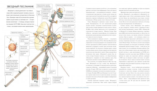 Открываем космос. От телескопа до марсохода