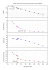 Цифровая камера ZWO ASI224MC (цветная) Цифровая камера ZWO ASI224MC (цветная)