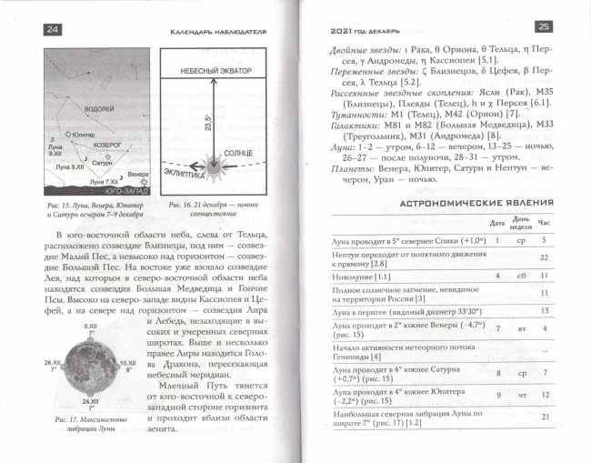 Школьный астрономический календарь на 2021/2022 год Школьный астрономический календарь на 2021/2022 год