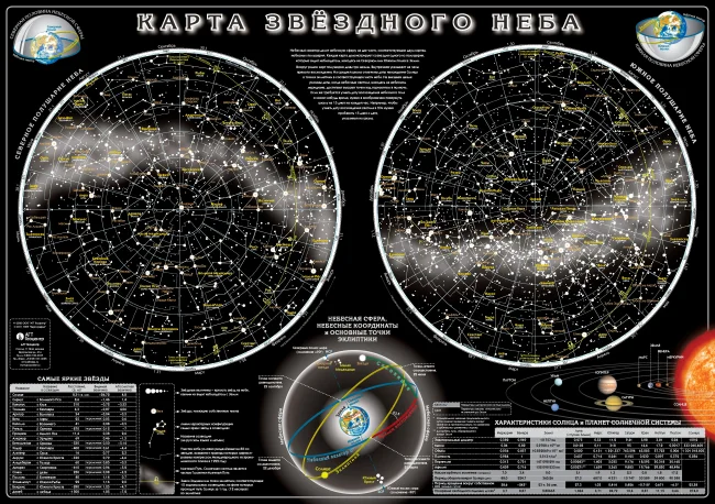 Двусторонняя настольная карта. Солнечная система и Звездное Небо Двусторонняя настольная карта. Солнечная система и Звездное Небо