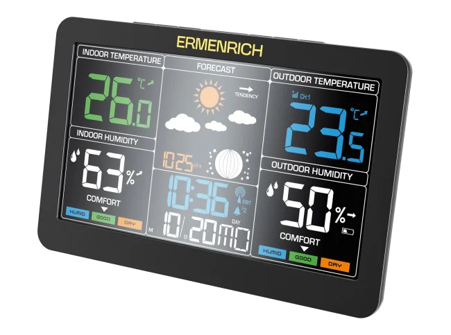 Метеостанция Ermenrich Report WR60