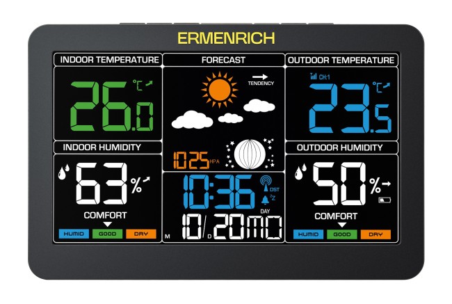Метеостанция Ermenrich Report WR60 Метеостанция Ermenrich Report WR60