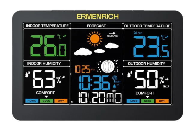 Метеостанция Ermenrich Report WR60