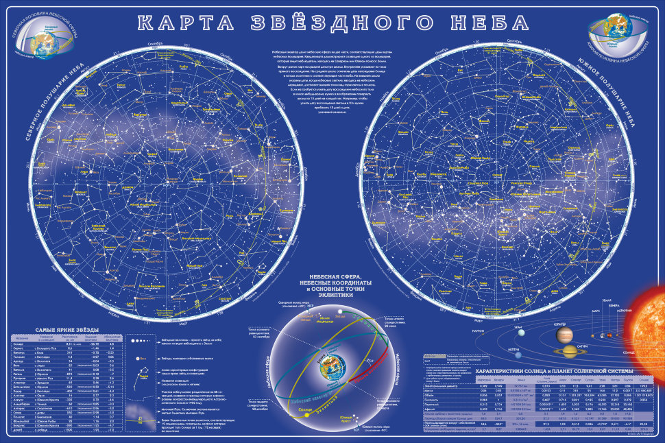 Карта звезд купить. Карта звездного неба. Звёздная карта неба. Современная карта звездного неба.