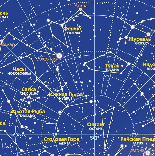 Коврик для творчества. Звездное небо (темно-синий)