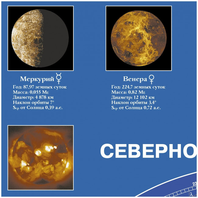 Карта звёздного неба (ламинированный картон) Карта звёздного неба (ламинированный картон)