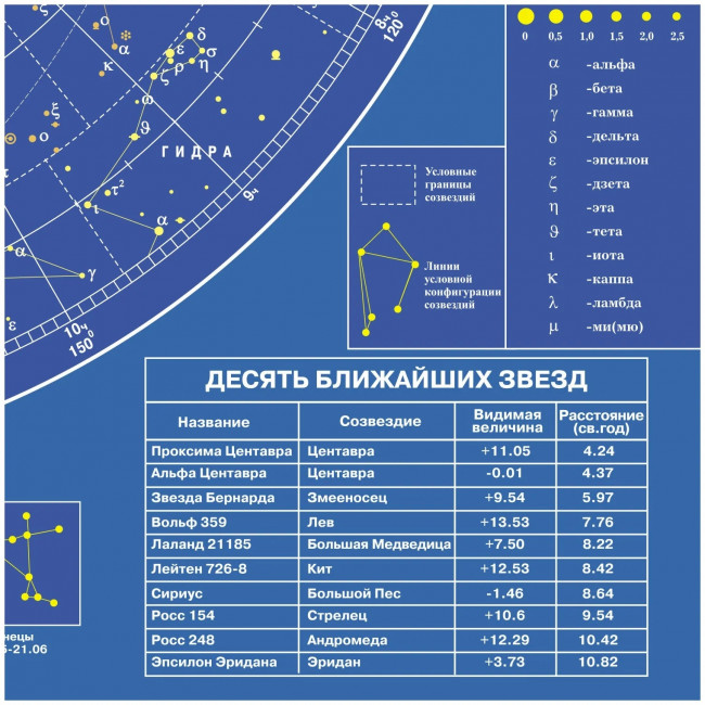 Карта звёздного неба (ламинированный картон) Карта звёздного неба (ламинированный картон)