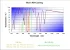 Фильтр Optolong Moon Skyglow (2”) Фильтр Optolong Moon Skyglow (2”)