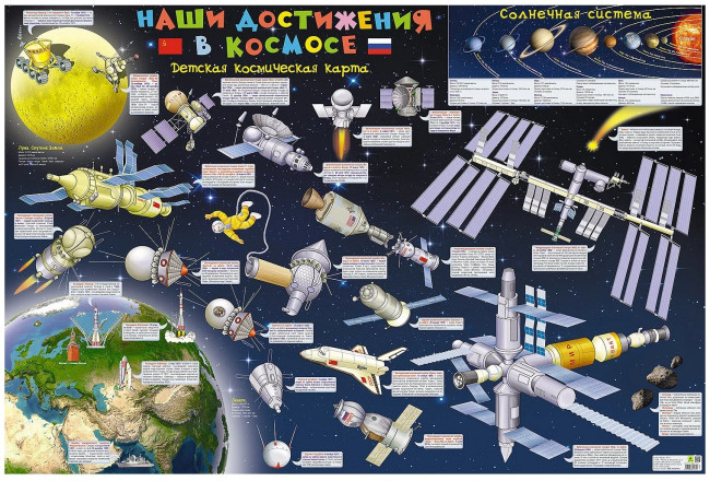 Детская космическая карта. Наши достижения в космосе (настенная)