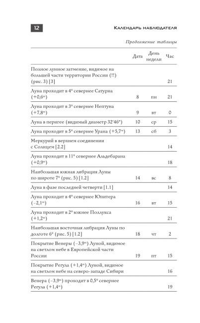 Школьный астрономический календарь на 2025/2026 год