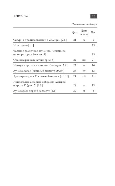 Школьный астрономический календарь на 2025/2026 год