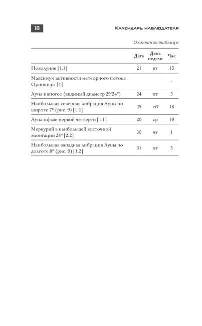 Школьный астрономический календарь на 2025/2026 год