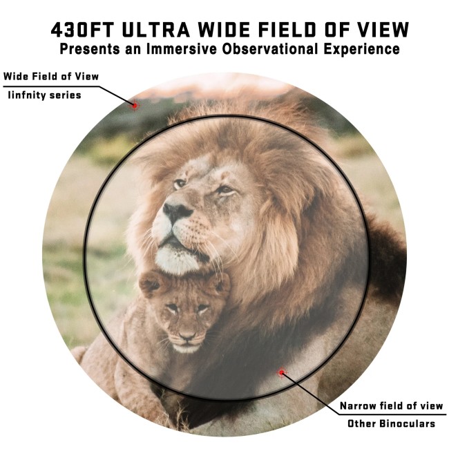 Бинокль Eyeskey Infinity ED 8x50