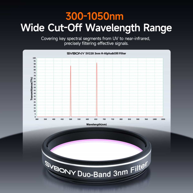 Фильтр SVBONY SV220 Dual-Band 3nm H-Alpha OIII, 2"