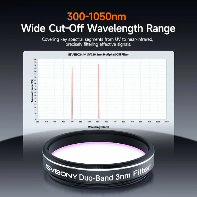 Фильтр SVBONY SV220 Dual-Band 3nm H-Alpha OIII, 2" Фильтр SVBONY SV220 Dual-Band 3nm H-Alpha OIII, 2"
