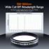 Фильтр SVBONY SV220 Dual-Band 3nm H-Alpha OIII, 2"
