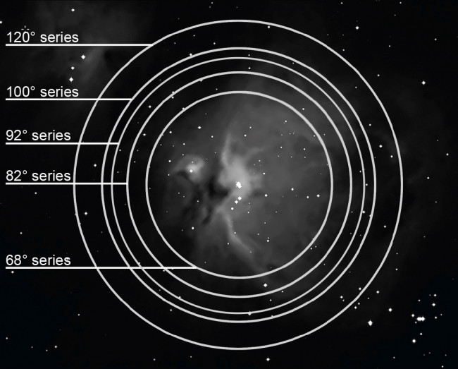 Окуляр Explore Scientific 100 гр Ar 14 мм, 2" Окуляр Explore Scientific 100 гр Ar 14 мм, 2"