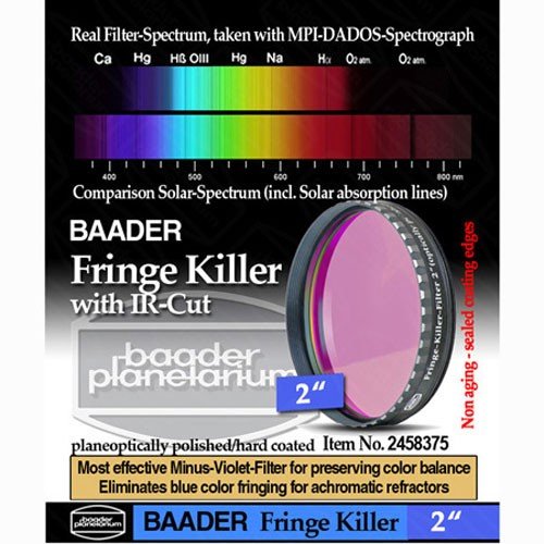 Фильтр Baader Planetarium Fringe Killer, 2"