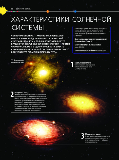 Большой атлас Вселенной