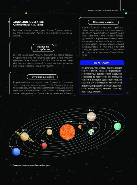 Большой атлас Вселенной Большой атлас Вселенной