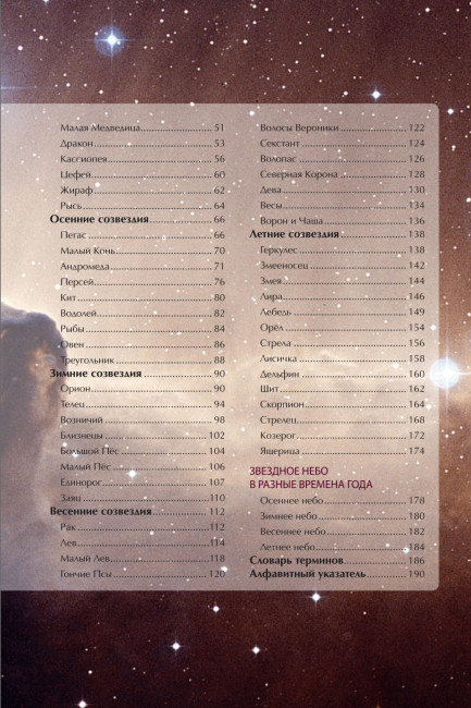 Путеводитель по звездному небу России