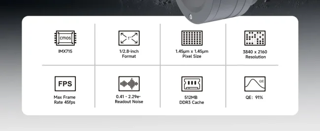 Астрономическая камера SVBONY 8,3 Мпикс USB3.0 (SC715C)
