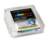 Фильтр Baader Planetarium H-Beta Filter 8.5nm, 1,25" Фильтр Baader Planetarium H-Beta Filter 8.5nm, 1,25"