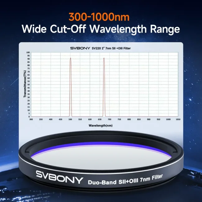 Фильтр SVBONY Dual-Band SII OIII 7nm, 2"