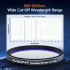 Фильтр SVBONY Dual-Band SII OIII 7nm, 2"