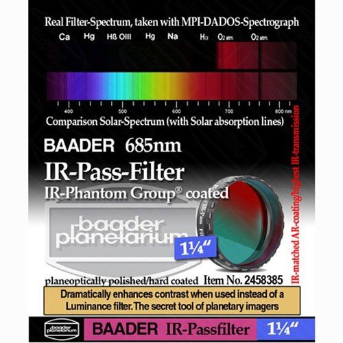 Фильтр Baader Planetarium IR pass, 1,25"