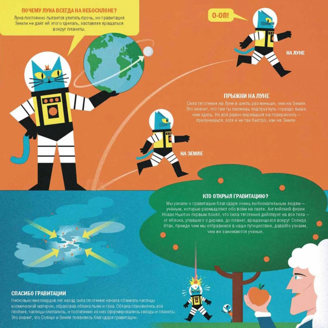 Профессор Астрокот и его приключения в мире физики Профессор Астрокот и его приключения в мире физики