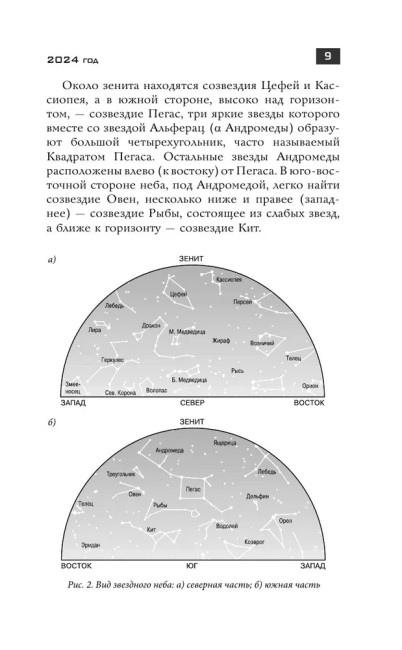 Школьный астрономический календарь на 2024/2025 год Школьный астрономический календарь на 2024/2025 год