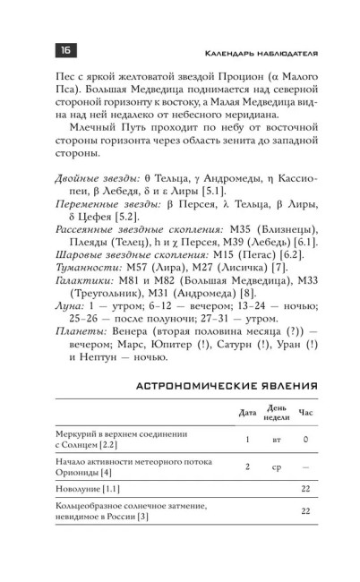 Школьный астрономический календарь на 2024/2025 год Школьный астрономический календарь на 2024/2025 год