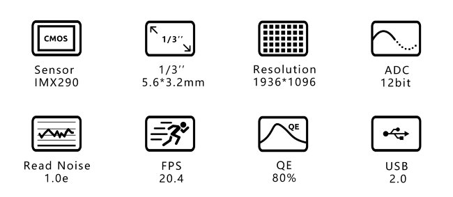 Цифровая камера-гид ZWO ASI290MM Mini (монохромная)