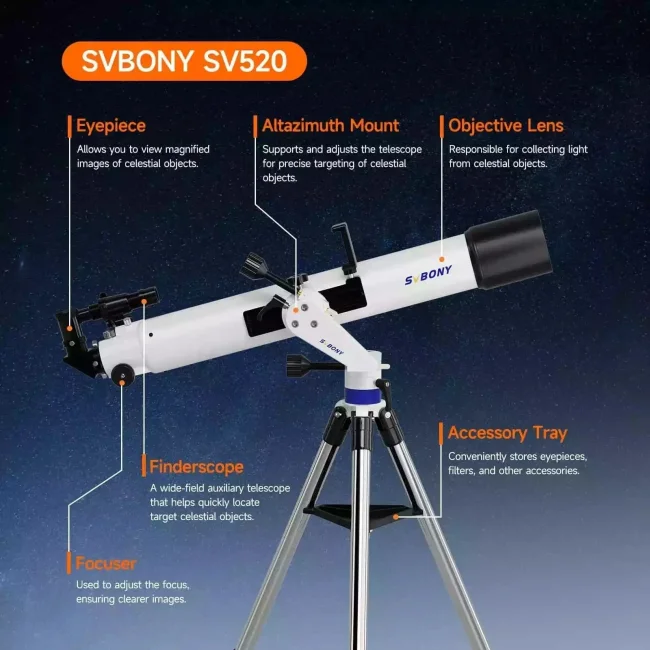 Телескоп SVBONY SV520 90/800