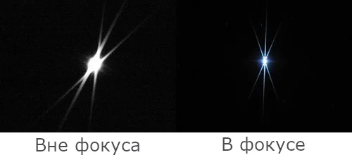 Фокусировка с маской Бахтинова