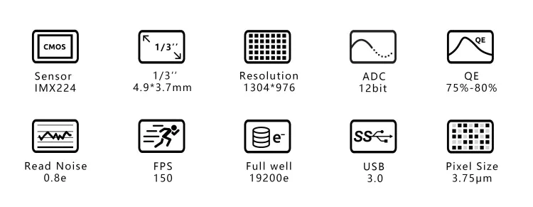 Основные параметры камеры ZWO ASI224MC