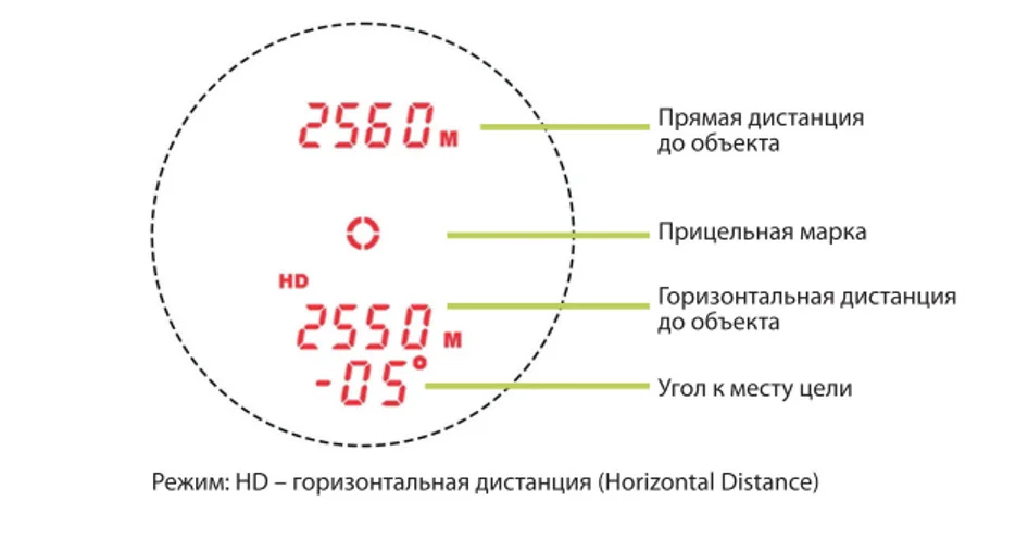 Лазерный дальномер ARKON Velax 3K 10x42 