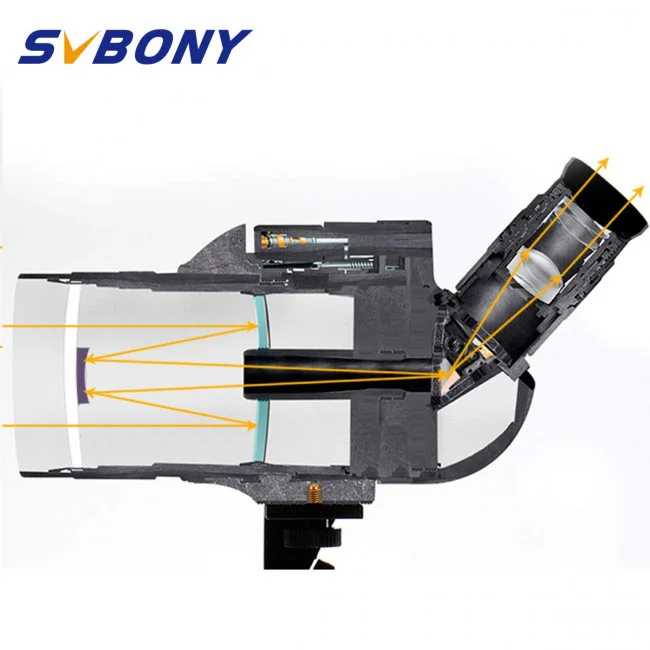 Зрительная труба SVBONY 25-75x70 (SV41)