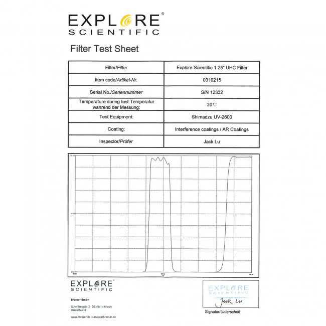 Фильтр Explore Scientific 1,25" UHC Nebula Filter
