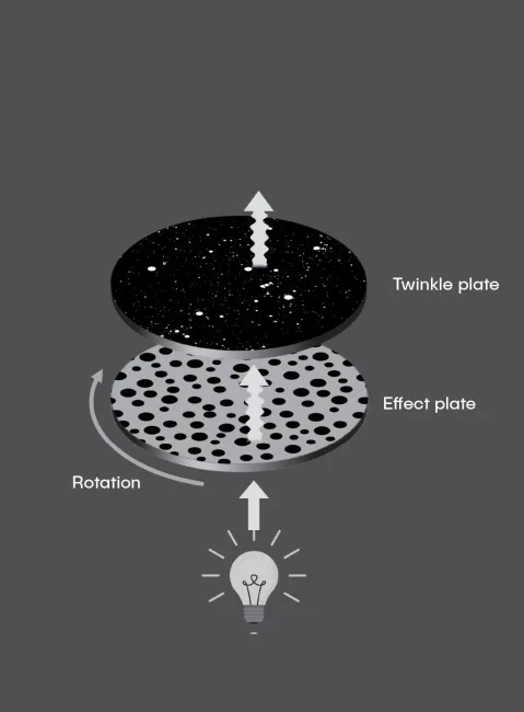 Домашний планетарий Segatoys Homestar Matataki (синий)