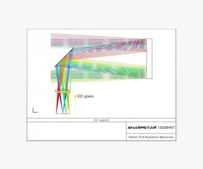 Оптическая труба SharpStar 13028HNT Оптическая труба SharpStar 13028HNT